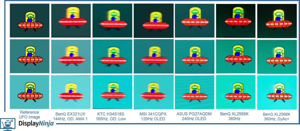 BenQ EX321UX Blur Busters UFO Ghosting Test Comparison