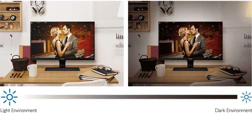 Benq Gw2480 Review