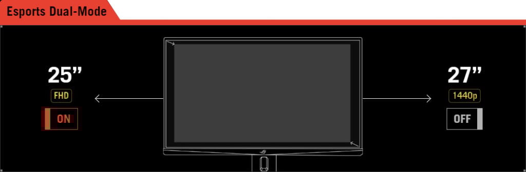 Esports Dual Mode