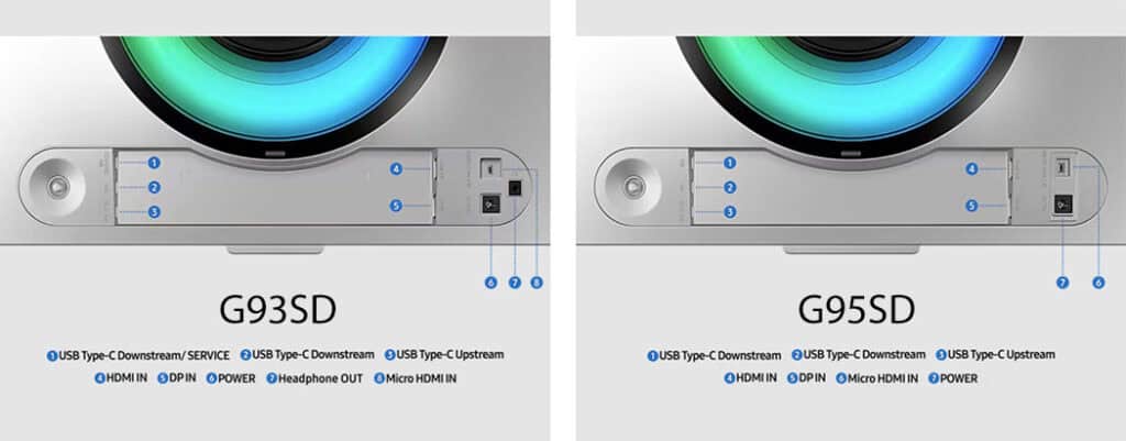 G93SD vs G95SD