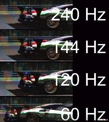 How To Choose A Gaming Monitor