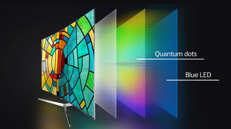 QD LED Technology