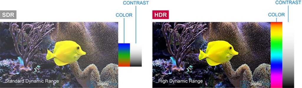 SDR vs HDR 1