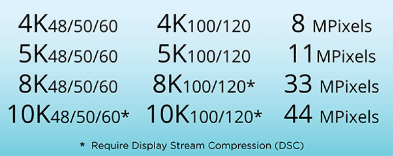 2.1 hdmi cable