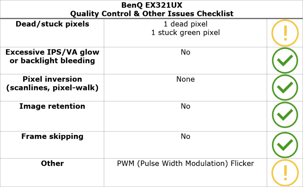 BenQ EX321UX Quality Control Checklist
