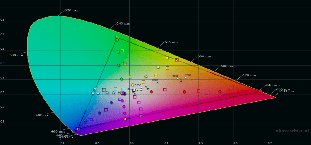 KTC G27P6S cinema normal saturation
