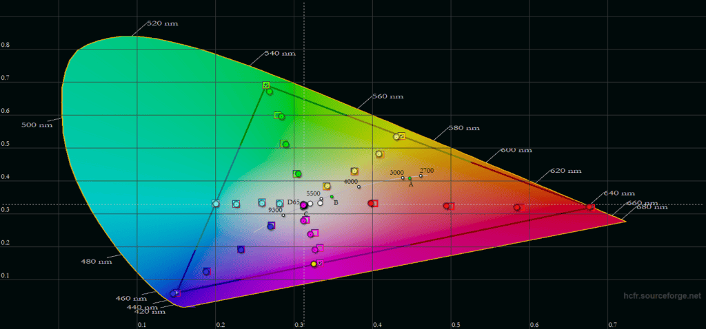 KTC G27P6S cinema warm saturation