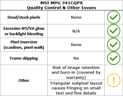 MSI MPG 341CQPX Quality Control